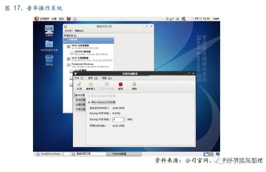 國產操作系統誰主沉?。俊獜奶窖笥嬎銠C王文龍團隊的視角解讀