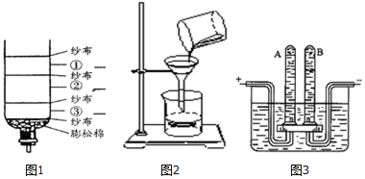 金屬材料在國防建設中的作用及腐蝕防護