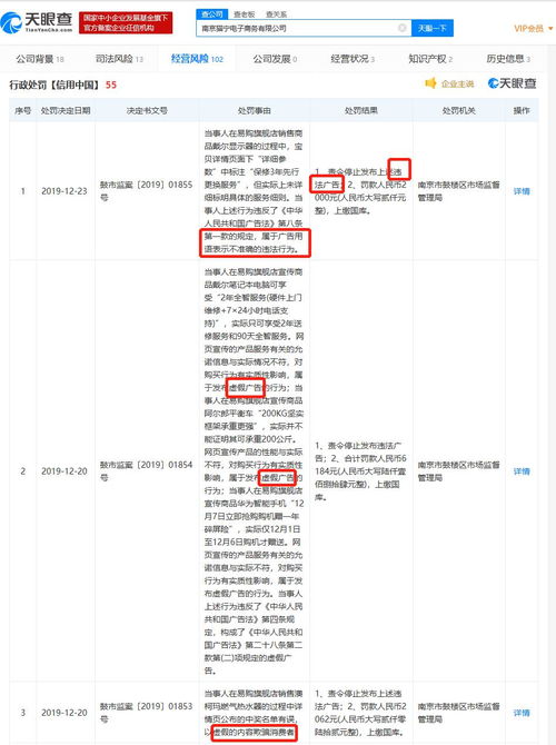 貓寧電商本月連收5張罰單，蘇寧阿里合資平臺化妝品銷售合規引關注